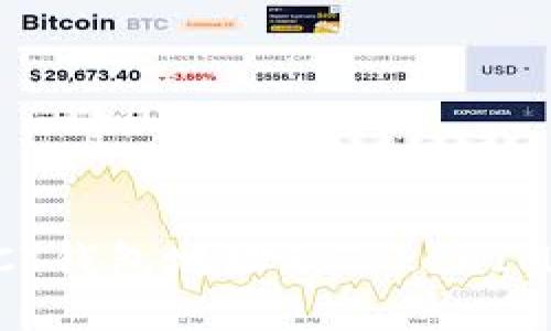 如何获取ACT钱包地址及TokenIM的详细指南