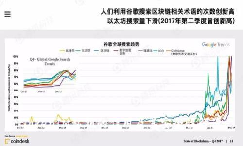 TokenIM私钥的作用及其安全性解读