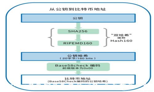 解决Tokenim钱包安装失败的问题：全面指南与解决方案