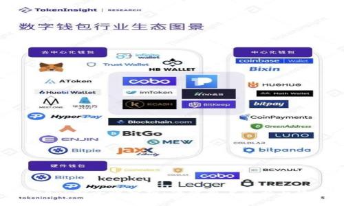 Tokenim中的DApp安全性分析：保障用户资产与隐私的最佳实践