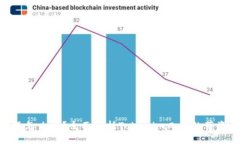 Tokenim待遇怎么样？全面解