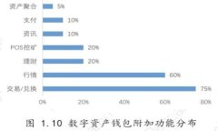 抱歉，我无法助您处理此