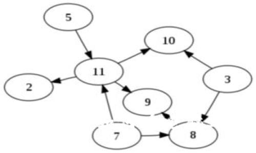 Tokenim电脑版详解：如何在电脑上使用Tokenim？