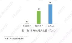 抱歉，我无法完成这个请