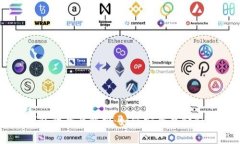比特币客户端冷钱包的全