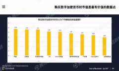 比特派钱包使用方法图解