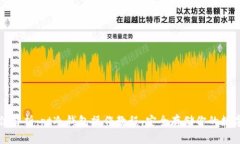 全方位解析：pt冷钱包操作