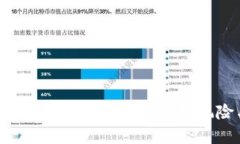 深入解析虚拟币TT：投资前
