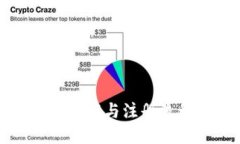 比特派下载与注册流程详