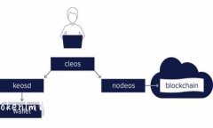 Tokenim钱包：探索骷髅图案