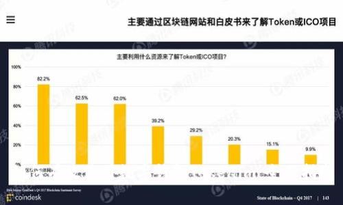如何有效使用数字钱包Tokenim：全面指南