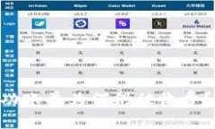 : Tokenim未成功账单为何仍