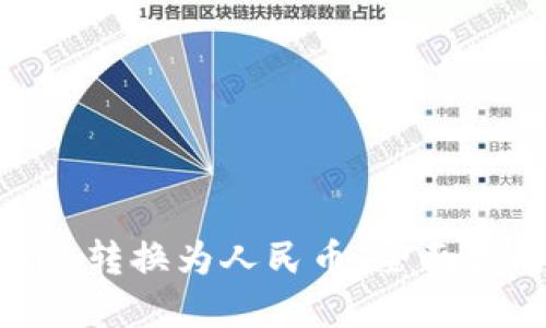 如何将Tokenim转换为人民币：全面指南与实用技巧