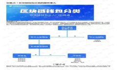 解决Tokenim打包失败的问题