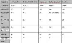 下面是您请求的内容，包