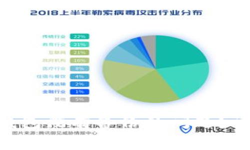 如何解决Tokenim钱包没有备份的问题？详解步骤与注意事项