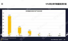 Tokenim钱包转账失败：如何