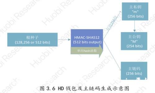 如何使用钱包地址安全登录Tokenim平台