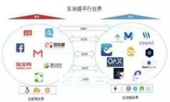TokenIM EOS映射后：解析、影