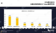 深入解析TokenIm病毒查杀：