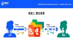 如何在Tokenim钱包中接收