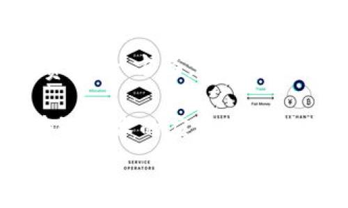 
tokenim转账手续费贵？揭秘背后的费用结构和策略

关键词
tokenim, 转账手续费, 区块链, 费用/guanjianci

一、tokenim转账手续费的现状
在当今的加密货币交易环境中，转账手续费是用户关注的重要问题之一。tokenim作为一种新兴的加密货币，其转账费用相较于其他主流加密货币的情况如何呢？一些用户发现，tokenim的转账手续费相对较高，尤其是在网络活动高峰期。这一现象引发了很多用户的讨论和担忧。

首先，我们应该明确什么是转账手续费。一般来说，转账手续费是指用户在进行加密货币转账时所需支付的费用。这些费用通常被用作激励矿工或节点维护网络的安全性和稳定性。在tokenim网络中，手续费的高低取决于多种因素，包括网络拥堵情况、转账金额、用户的设定策略等。

二、tokenim转账手续费的构成
tokenim转账手续费的构成是理解收费高低的关键。一般而言，手续费由以下几个部分组成：

ul
listrong基础手续费/strong: 这是每一次转账所固定收取的最小费用。/li
listrong动态费用/strong: 在网络繁忙时，转账费用往往会相应提高，用户需要根据网络状况调整费用。/li
listrong优先级费用/strong: 用户可以选择支付更高的手续费，以确保自己的转账能够在更短的时间内得到确认。/li
listrong其他成本/strong: 比如交易所的手续费、提现手续费等，这些都可能在不同程度上影响用户的转账体验。/li
/ul

综上所述，tokenim转账手续费的构成是多元化的，用户在进行转账前应该详细了解各个部分，并在必要时选择合适的策略来降低费用。

三、影响tokenim转账手续费的因素
多种因素会影响tokenim的转账手续费，主要包括：

ul
listrong网络拥堵/strong: 当网络使用人数增多，交易量增加时，手续费通常会升高。这是因为，矿工或节点需要更多的激励来处理众多交易。/li
listrong交易的复杂程度/strong: 复杂的交易需要更多的计算资源，因此手续费也相对较高。/li
listrong用户的设置/strong: 用户可以选择不同的手续费策略，高级用户可以根据实际情况设置更具竞争力的手续费。/li
listrong市场环境/strong: 在意外的市场波动期，交易量激增可能导致手续费上涨。/li
/ul

理清影响费用的因素后，用户在进行转账时就能更有针对性地进行操作，从而降低不必要的支出。

四、如何tokenim转账手续费
为了降低tokenim的转账手续费，用户可以采取一些策略：

ul
listrong避开高峰期/strong: 在网络相对空闲的时候进行转账，可以显著降低手续费。在日常交易中，用户可以尝试观察网络的活跃情况，选择在网络繁忙时段之外的时间进行转账。/li
listrong合理设置手续费/strong: 大部分钱包提供手续费设置选项，用户可以根据实际需求进行设置。如果急需转账，可以选择较高的手续费；如果不太着急，则可以选择较低的手续费。/li
listrong选择合适的交易窗口/strong: 一些平台或钱包会提供优惠活动，用户可以利用这些机会进行转账。/li
listrong使用二层解决方案/strong: 一些二层应用能够在不影响安全性的情况下，提供较低的手续费，用户可以考虑采用这些技术。/li
/ul

掌握了以上策略，用户在进行tokenim转账时，能够更加高效，从而降低手续费支出。

五、可能相关问题解答

h4Q1: tokenim的手续费如何与其他加密货币相比？/h4
在比较tokenim的手续费时，我们首先需要考虑其与主流加密货币的手续费差异。举例来说，比特币和以太坊等主流币种在网络高峰期的手续费普遍较高，可能会达到几十美元甚至更高。而tokenim由于其独特的网络机制，会在某些情况下提供相对较低的手续费。

不过，具体的手续费还需要考虑交易的金额、复杂程度，以及网络的活跃程度等。如果tokenim的网络在某个时段拥堵，其手续费也可能会提高。因此，用户在选择加密货币进行转账时，务必要全面了解各个币种的手续费情况，做出合理选择。

h4Q2: 是否可以通过质押或其他方式减少手续费？/h4
是的，tokenim的用户可以通过质押等方式来减少交易手续费。质押机制不仅能为用户带来额外的收益，还可能在某些平台上降低交易费用。比如，持有tokenim并进行质押的用户可能会享受更低的手续费或奖励。

此外，某些交易所和钱包还提供VIP用户系统，用户通过达到一定的交易量或持有的tokenim数量，可以获得更低的手续费待遇。这一点也是用户在使用tokenim时需要注意的，合理的选择和质押会显著提升收益。

h4Q3: 转账手续费会随市场波动而变化吗？/h4
是的，加密货币市场波动性很大，转账手续费常常随市场情况的变化而波动。尤其是在整体市场情况下行时，许多人排队转账时，产生的需求使得手续费上升。反之，市场平稳时，手续费通常会降低。

此时，一些交易用户可以使用一些手续费预测工具，提前预测手续费的变化趋势。这样，用户可以选择最佳的转账时机，减少不必要的手续费支出。

h4Q4: tokenim手续费的未来发展趋势如何？/h4
随着区块链技术的发展和创新，tokenim的手续费结构很可能会得到。一方面，技术的进步将促进交易的高效处理，从而降低手续费；另一方面，竞争的加剧也会促使不同平台和网络主动降低手续费，以吸引用户。

此外，不同的加密货币网络可能会发展出新的手续费模式，比如更复杂的动态费用系统，这对用户来说是个好消息。未来，随着区块链技术的应用场景持续扩展，我们有理由相信tokenim的手续费将在可预见的将来趋于合理化。

综上所述，tokenim转账手续费固然偏高，但用户在理解其背后原因和构成后，可以通过多个策略来和减少费用。同时，针对相关问题的深入分析，能够帮助用户更好地把控自己的交易成本，提升整体的加密货币使用体验。