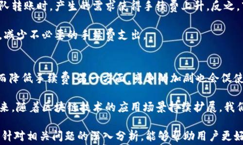 
tokenim转账手续费贵？揭秘背后的费用结构和策略

关键词
tokenim, 转账手续费, 区块链, 费用/guanjianci

一、tokenim转账手续费的现状
在当今的加密货币交易环境中，转账手续费是用户关注的重要问题之一。tokenim作为一种新兴的加密货币，其转账费用相较于其他主流加密货币的情况如何呢？一些用户发现，tokenim的转账手续费相对较高，尤其是在网络活动高峰期。这一现象引发了很多用户的讨论和担忧。

首先，我们应该明确什么是转账手续费。一般来说，转账手续费是指用户在进行加密货币转账时所需支付的费用。这些费用通常被用作激励矿工或节点维护网络的安全性和稳定性。在tokenim网络中，手续费的高低取决于多种因素，包括网络拥堵情况、转账金额、用户的设定策略等。

二、tokenim转账手续费的构成
tokenim转账手续费的构成是理解收费高低的关键。一般而言，手续费由以下几个部分组成：

ul
listrong基础手续费/strong: 这是每一次转账所固定收取的最小费用。/li
listrong动态费用/strong: 在网络繁忙时，转账费用往往会相应提高，用户需要根据网络状况调整费用。/li
listrong优先级费用/strong: 用户可以选择支付更高的手续费，以确保自己的转账能够在更短的时间内得到确认。/li
listrong其他成本/strong: 比如交易所的手续费、提现手续费等，这些都可能在不同程度上影响用户的转账体验。/li
/ul

综上所述，tokenim转账手续费的构成是多元化的，用户在进行转账前应该详细了解各个部分，并在必要时选择合适的策略来降低费用。

三、影响tokenim转账手续费的因素
多种因素会影响tokenim的转账手续费，主要包括：

ul
listrong网络拥堵/strong: 当网络使用人数增多，交易量增加时，手续费通常会升高。这是因为，矿工或节点需要更多的激励来处理众多交易。/li
listrong交易的复杂程度/strong: 复杂的交易需要更多的计算资源，因此手续费也相对较高。/li
listrong用户的设置/strong: 用户可以选择不同的手续费策略，高级用户可以根据实际情况设置更具竞争力的手续费。/li
listrong市场环境/strong: 在意外的市场波动期，交易量激增可能导致手续费上涨。/li
/ul

理清影响费用的因素后，用户在进行转账时就能更有针对性地进行操作，从而降低不必要的支出。

四、如何tokenim转账手续费
为了降低tokenim的转账手续费，用户可以采取一些策略：

ul
listrong避开高峰期/strong: 在网络相对空闲的时候进行转账，可以显著降低手续费。在日常交易中，用户可以尝试观察网络的活跃情况，选择在网络繁忙时段之外的时间进行转账。/li
listrong合理设置手续费/strong: 大部分钱包提供手续费设置选项，用户可以根据实际需求进行设置。如果急需转账，可以选择较高的手续费；如果不太着急，则可以选择较低的手续费。/li
listrong选择合适的交易窗口/strong: 一些平台或钱包会提供优惠活动，用户可以利用这些机会进行转账。/li
listrong使用二层解决方案/strong: 一些二层应用能够在不影响安全性的情况下，提供较低的手续费，用户可以考虑采用这些技术。/li
/ul

掌握了以上策略，用户在进行tokenim转账时，能够更加高效，从而降低手续费支出。

五、可能相关问题解答

h4Q1: tokenim的手续费如何与其他加密货币相比？/h4
在比较tokenim的手续费时，我们首先需要考虑其与主流加密货币的手续费差异。举例来说，比特币和以太坊等主流币种在网络高峰期的手续费普遍较高，可能会达到几十美元甚至更高。而tokenim由于其独特的网络机制，会在某些情况下提供相对较低的手续费。

不过，具体的手续费还需要考虑交易的金额、复杂程度，以及网络的活跃程度等。如果tokenim的网络在某个时段拥堵，其手续费也可能会提高。因此，用户在选择加密货币进行转账时，务必要全面了解各个币种的手续费情况，做出合理选择。

h4Q2: 是否可以通过质押或其他方式减少手续费？/h4
是的，tokenim的用户可以通过质押等方式来减少交易手续费。质押机制不仅能为用户带来额外的收益，还可能在某些平台上降低交易费用。比如，持有tokenim并进行质押的用户可能会享受更低的手续费或奖励。

此外，某些交易所和钱包还提供VIP用户系统，用户通过达到一定的交易量或持有的tokenim数量，可以获得更低的手续费待遇。这一点也是用户在使用tokenim时需要注意的，合理的选择和质押会显著提升收益。

h4Q3: 转账手续费会随市场波动而变化吗？/h4
是的，加密货币市场波动性很大，转账手续费常常随市场情况的变化而波动。尤其是在整体市场情况下行时，许多人排队转账时，产生的需求使得手续费上升。反之，市场平稳时，手续费通常会降低。

此时，一些交易用户可以使用一些手续费预测工具，提前预测手续费的变化趋势。这样，用户可以选择最佳的转账时机，减少不必要的手续费支出。

h4Q4: tokenim手续费的未来发展趋势如何？/h4
随着区块链技术的发展和创新，tokenim的手续费结构很可能会得到。一方面，技术的进步将促进交易的高效处理，从而降低手续费；另一方面，竞争的加剧也会促使不同平台和网络主动降低手续费，以吸引用户。

此外，不同的加密货币网络可能会发展出新的手续费模式，比如更复杂的动态费用系统，这对用户来说是个好消息。未来，随着区块链技术的应用场景持续扩展，我们有理由相信tokenim的手续费将在可预见的将来趋于合理化。

综上所述，tokenim转账手续费固然偏高，但用户在理解其背后原因和构成后，可以通过多个策略来和减少费用。同时，针对相关问题的深入分析，能够帮助用户更好地把控自己的交易成本，提升整体的加密货币使用体验。