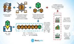 如何注册BitKeep钱包：一步