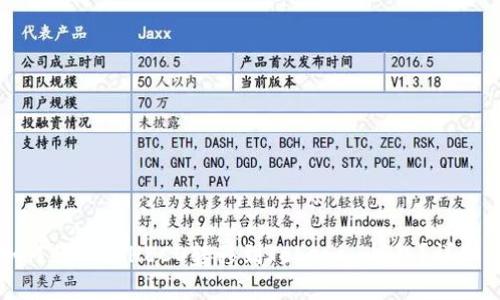 Title: 如何将火币HECO转移到Tokenim钱包？详细步骤指南