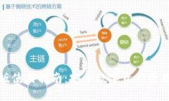 小狐狸钱包苹果版使用指
