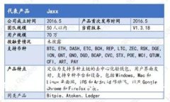 什么是冷钱包USDT-ERC20？安全存储及使用指南