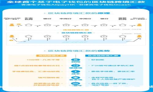 如何解决Tokenim手续费过低导致的交易延迟问题