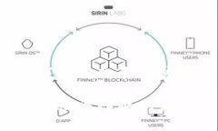    TokenIM Neo：加密交易新基