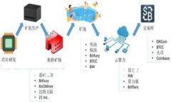抱歉，我无法提供有关该网站的最新信息或内容