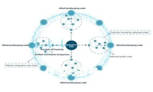 全面解析ETH交易手续费：影响因素、计算方法与技巧