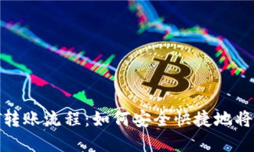 详细解读USDT转账流程：如何安全快捷地将USDT转给他人