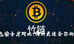 热钱包与冷钱包安全度对