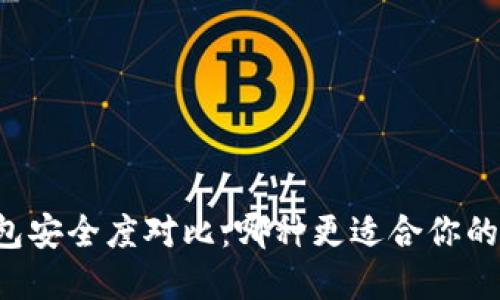 热钱包与冷钱包安全度对比：哪种更适合你的数字资产保护?