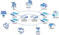 比特币交易官网下载：一