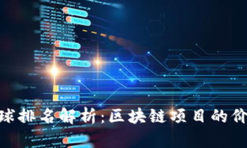 Tokenim全球排名解析：区块链项目的价值与影响力