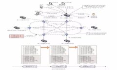 题目：Tokenim：一个崛起中的数字资产交易平台
