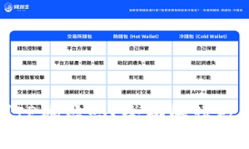 冷钱包可以查得到IP地址吗？全面解读数字货币安全与隐私