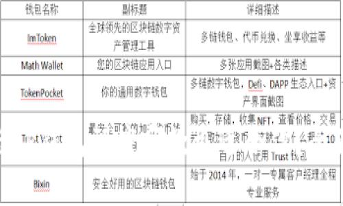 Tokenim与TP钱包到底哪款更适合你？全面对比分析