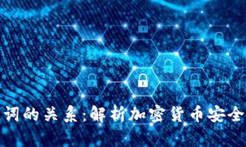 私钥与助记词的关系：解析加密货币安全的核心概念