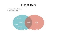 比特币交易网站大全：全