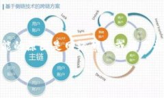 baiotiTokenim创建的钱包安全