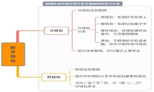 Tokenim官网钱包下载指南：您的数字资产管理新选择