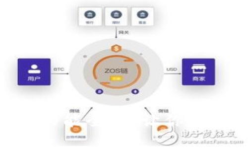 Tokenim官方安卓版功能全解：让你的数字资产管理更简单