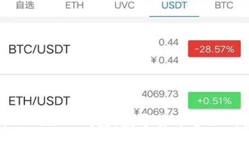 全面解析TokenIM钱包：数字货币管理的最佳选择