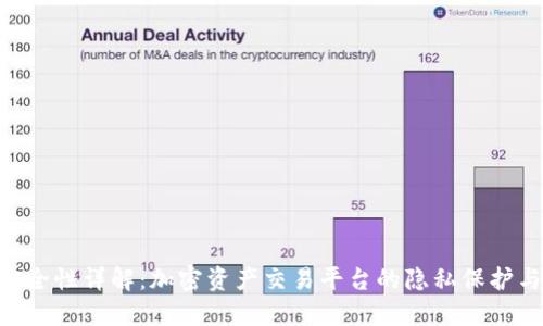 Tokenim安全性详解：加密资产交易平台的隐私保护与风险评估
